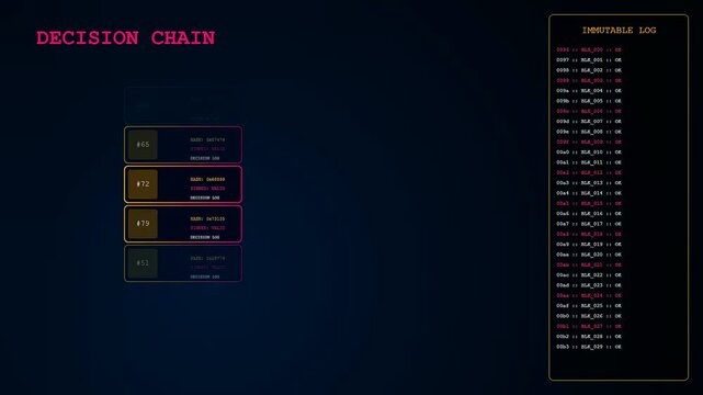 Digital displays showcasing AI accountability frameworks as a system of sequential data blocks floating in dark space with glowing red and gold interface elements