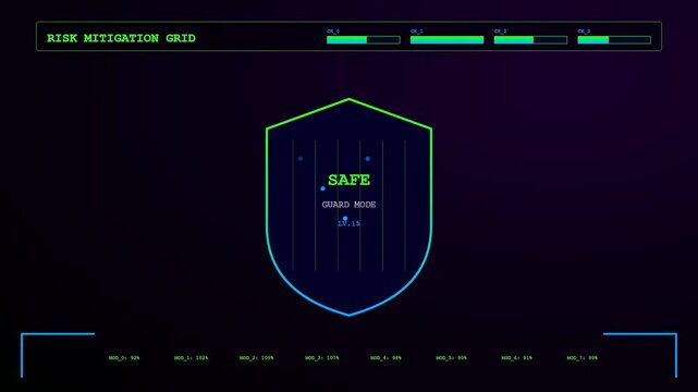 An ai accountability frameworks screen shows shifting metrics and digital shield status levels for systemic monitoring in a sleek virtual interface for modern monitoring operations