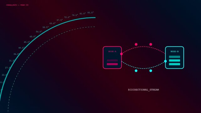 Two nodes communicating through an api integration process as glowing circular arcs move across a dark interface featuring floating numerical coordinate markers and data lines