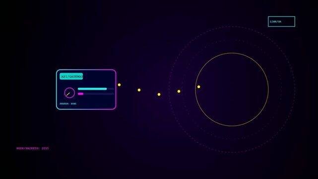 The digital API integration visualization displays glowing dots traversing a dark void between a rectangular interface node and a circular target while numbers increment rapidly onscreen
