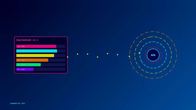 Complex api integration shown as a digital stream of data points moving toward a central hub within a dark glowing interface display for system communication