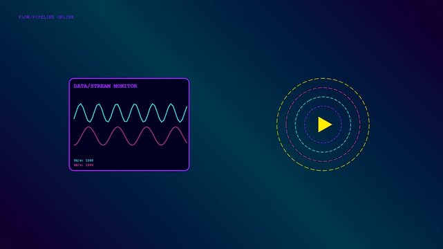 A fluid api integration animation showing oscillating wave patterns and rotating circular indicators displayed on a dark virtual interface within a digital stream monitoring system display