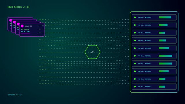 a stream of api integration data flows across digital screens showing a series of server nodes connecting with abstract pathways in a dark virtual space environment