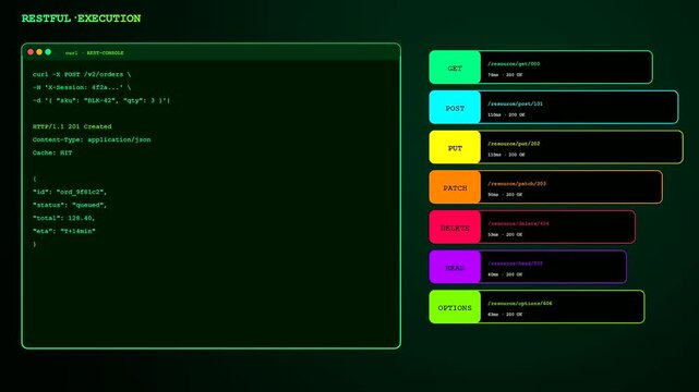 Digital api integration sequences showing network command prompts and colorful request buttons on a dark interface screen during a simulated software development coding session