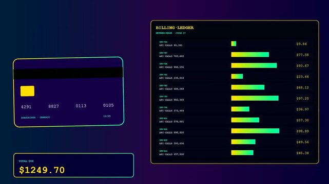 Innovative api integration visual showing financial billing ledger data with glowing credit cards and digital totals displayed on a dark gradient interface in three sequence panels