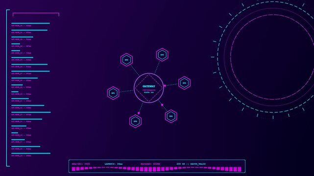 Digital api integration metrics display glowing with neon geometric network nodes and scrolling server logs on a dark violet interface panel for software systems analysis
