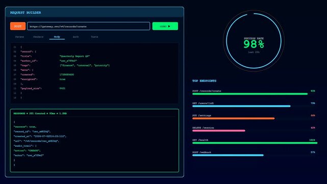 a complex software interface displaying api integration within a digital console with glowing metrics and dark mode UI elements for modern web development workflows