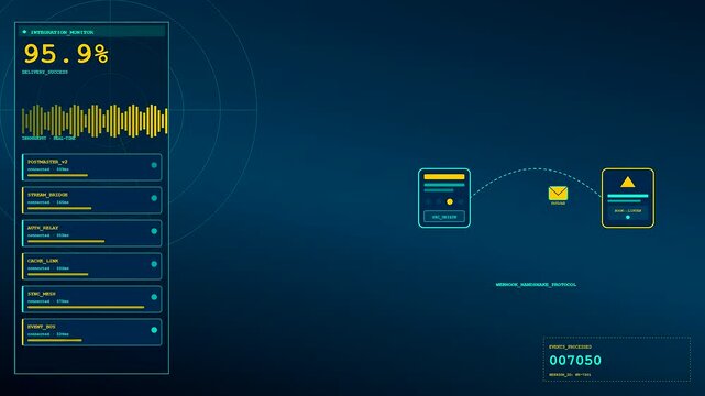 Digital displays showing api integration processes with glowing yellow wave patterns moving icons and numerical data points captured in a dark blue motion graphic interface