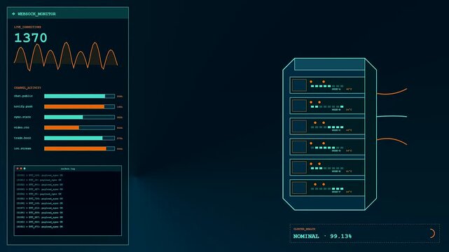 A digital API integration monitoring interface displays shifting server load graphs and real time connectivity statistics with moving data flow animations across a dark screen panel