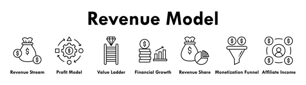 Revenue Model banner web icon illustration concept with icon of revenue stream, profit model, value ladder, financial growth, revenue share, monetization funnel, and affiliate income