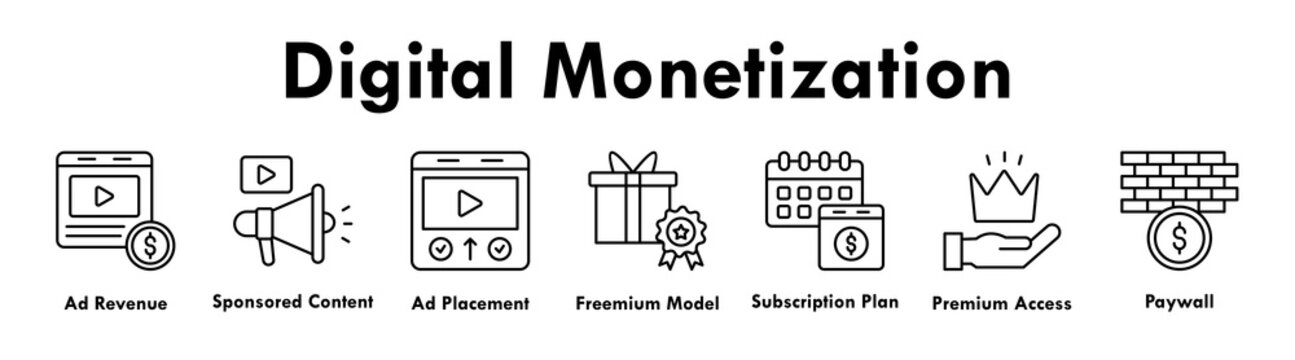 Digital Monetization banner web icon illustration concept with icon of ad revenue, sponsored content, ad placement, freemium model, subscription plan, premium access, and paywall