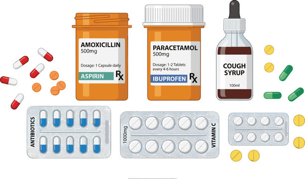 Medical Pharmacy Vector Element Set featuring Prescription Bottles Medication Blister Packs Cough Syrup Dropper and Various Loose Pills or Capsules