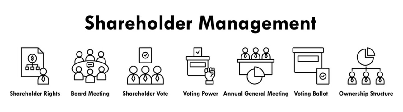 Shareholder Management banner web icon illustration concept with icon of shareholder rights, board meeting, vote, voting power, annual general meeting, voting ballot, and ownership structure