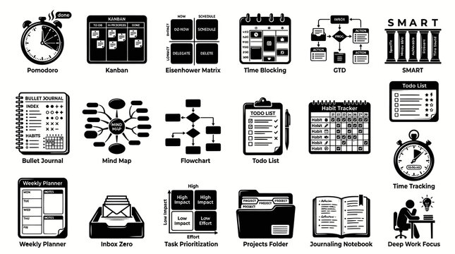 Productivity Tools Icons: Kanban, Pomodoro, Time Blocking, GTD, SMART, Journal