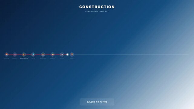 Workday Routine and Industry Sectors Progress Bar Timeline Graphic