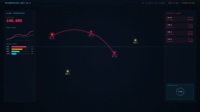 Futuristic digital interface displaying data, charts, and tracking elements on a dark background.