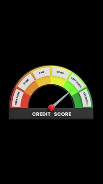 Credit Score Gauge Meter