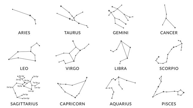Zodiac constellation set with 12 astrological star signs. Minimalist black line art icons for horoscopes and astronomy. Celestial star maps. isolated PNG with Transparent Background
