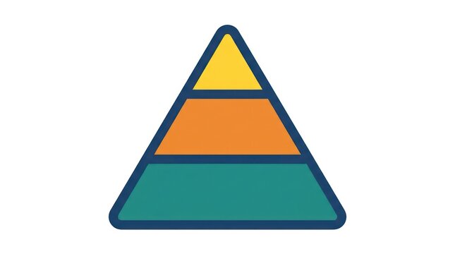 Pyramid chart with colored sections.