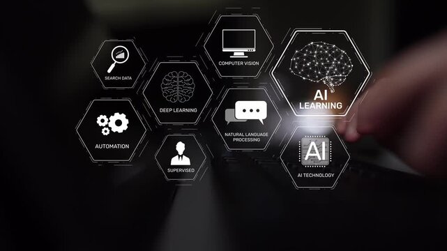 AI learning system involves deep learning, supervised machine learning, and natural language processing. AI learning diagram shows how AI advances learn in automation and data processing. Muxer