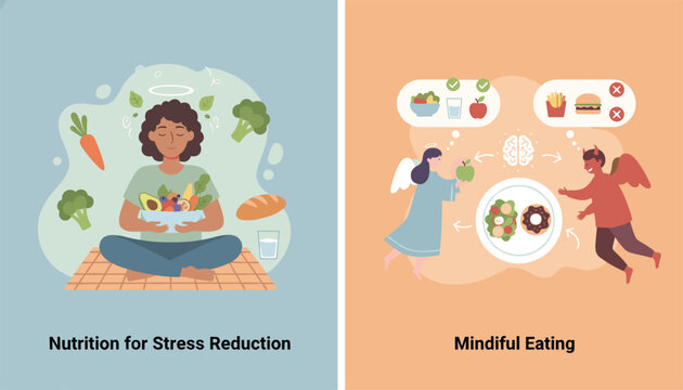 Health comparison layout presenting nutrition for stress reduction versus mindful eating with angel and devil food choices.