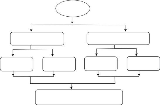 Minimal White Flowchart Template with Blank Rounded Boxes and Arrows on Black Background