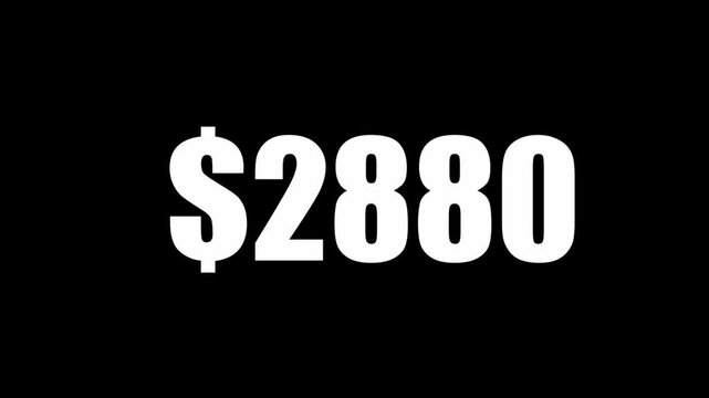 Count-up US dollar animation. Financial graphic illustrating inflation, surging rent prices. Economy loosing money. Financial trouble for business. White, black, Green Screen background.