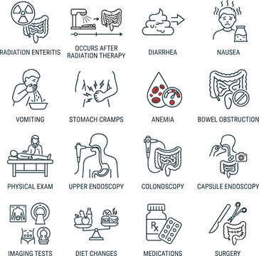 Radiation enteritis symptoms, diagnosis, and medical treatment icons collection, healthcare and illness outline illustration