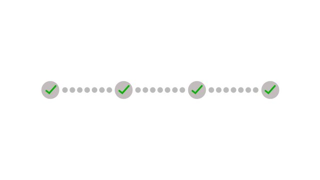 Four circles appear within frames with four steps, numbers, and check marks. This motion graphics-style video animation is an infographic.