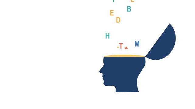 Open Human Mind With Floating Letters Animation. Cognition,  Learning, Language, Memory, and Knowledge Concept. 