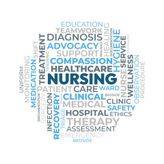 Obraz premium Nursing Word Cloud Design for Healthcare Poster, Medical Education Print. Nursing modern blue typography