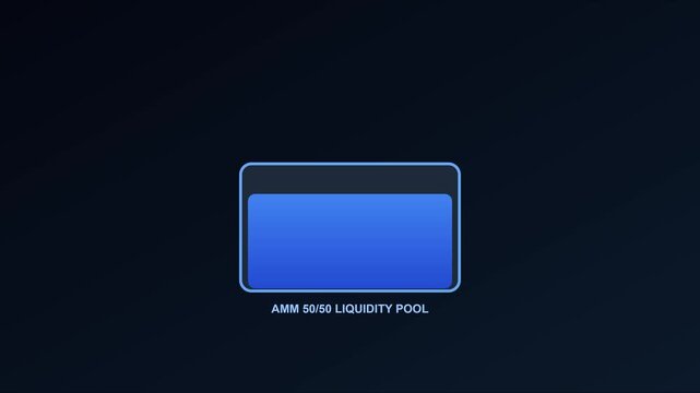 Amm 50/50 liquidity pool visualization for decentralized finance and cryptocurrency trading analysis animation 4k