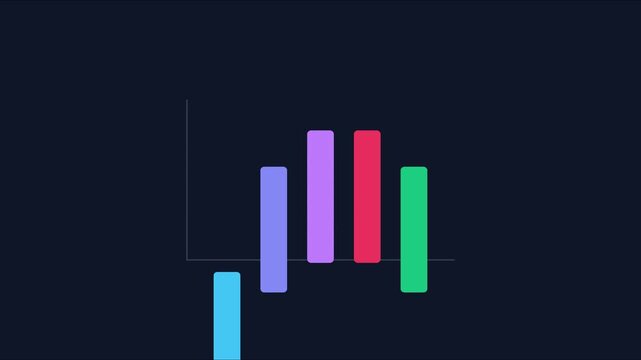 Animated bar chart growth and decline concept: dynamic financial data visualization for business presentations and market analysis animation 4k
