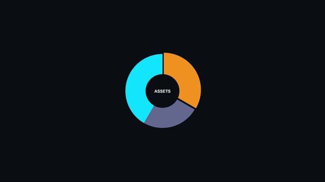 Animated donut chart showing assets distribution: business data visualization for financial reporting and corporate analytics animation 4k