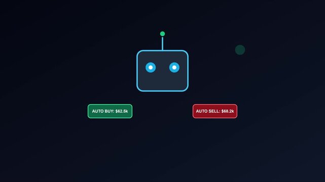 Automated trading robot with buy and sell signals for financial markets and cryptocurrency investment analysis animation 4k
