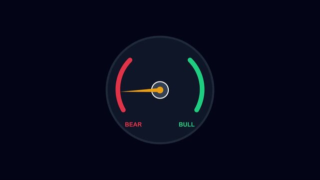 Bear vs bull market gauge indicator: financial stock market sentiment analysis and trading volatility dashboard animation 4k