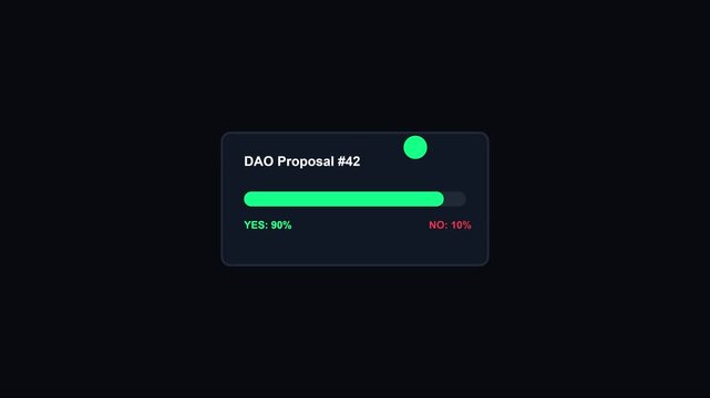 Dao proposal voting interface with progress bar and real-time blockchain governance analytics animation 4k