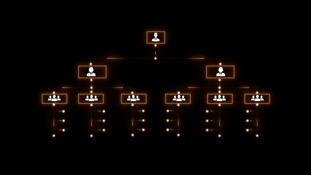 Organization chart with hierarchy structure of teams and employees in company. Business process and workflow automation with flowchart. Business and technology concept. yello neon tool box animated.