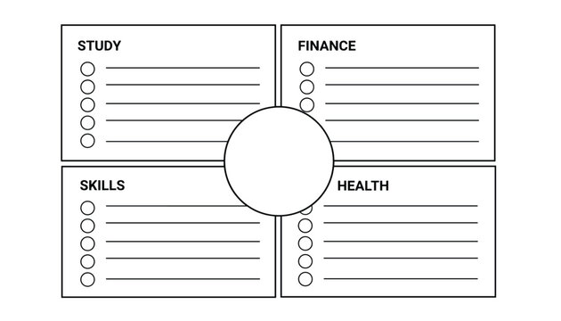 Clean four-quadrant life balance checklist template covering study, finance, skills, and health categories.