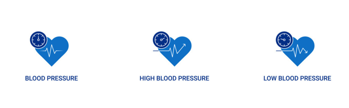 Types of Blood Pressure icon set containing normal, high and low blood pressure vector icons concept illustration