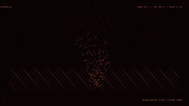 Volcanic Activity Dashboard with Seismic Signal Animation