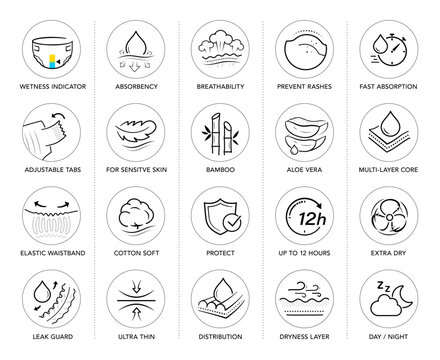 Detailed description diaper, pants icon set for design, branding, presentation baby care hygiene products. The outline vector icons for packaging label design. Scalable and editable. EPS10. 