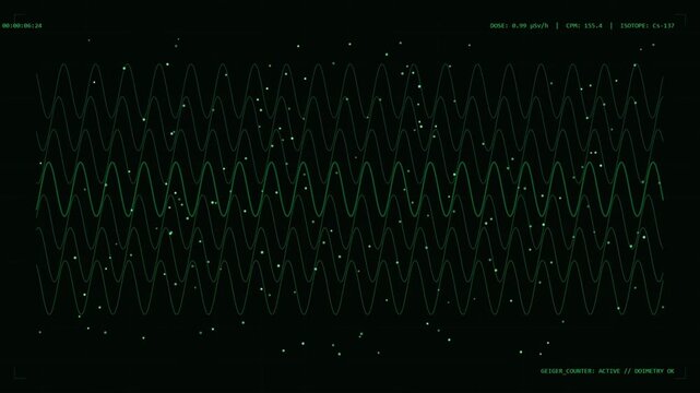 Radiation Monitoring Interface with Animated Waveforms and Dosimeter Data