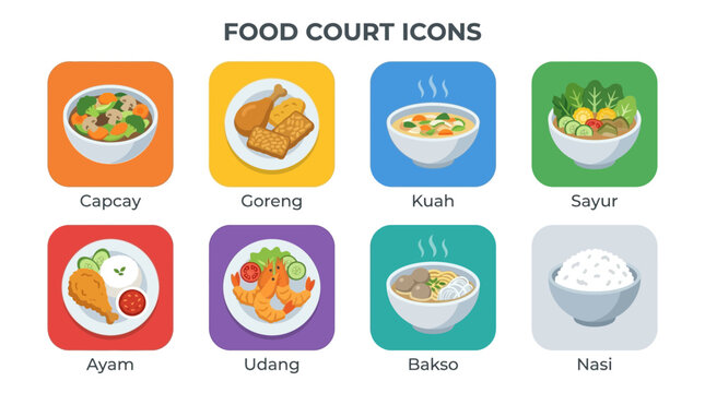 Indonesian Food Icons: Capcay, Goreng, Kuah, Sayur, Ayam, Udang, Bakso, Nasi