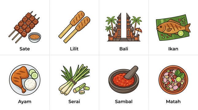 Indonesian Food Icons: Sate, Lilit, Ayam, Ikan, Sambal, Bali Culture & Ingredients