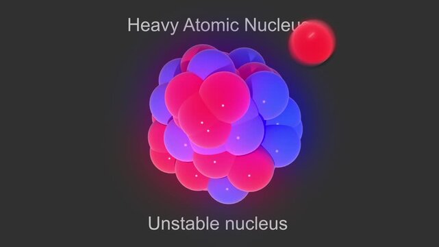 Heavy Atomic Nucleus Splitting into Two Smaller Nuclei 3D Animation