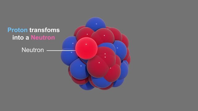 Beta Plus Decay &ndash; Proton Transforms into Neutron with Positron Emission 3D Animation