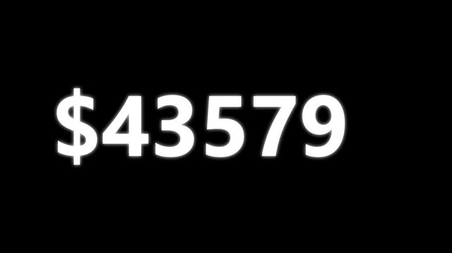 Twenty five thousand eight hundred fifty seven dollars shown in white text on black background