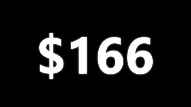 White dollar sign and ninety eight digits isolated on a solid black background for price display