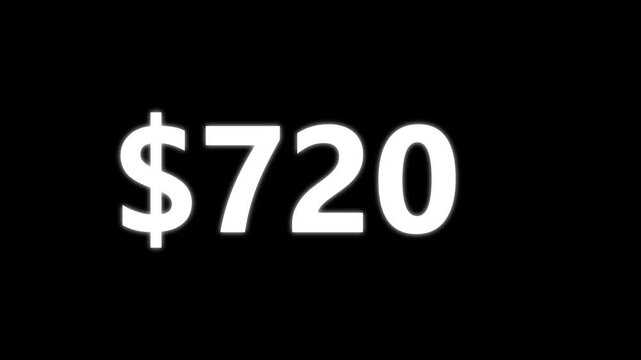 Bright white dollar sign and number four hundred twenty seven on a solid deep black background